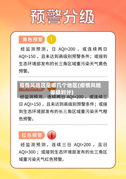疫情风险区是哪几个地区(疫情风险等级划分)-第2张图片