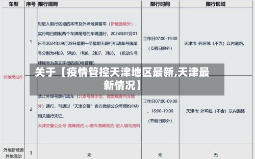 关于【疫情管控天津地区最新,天津最新情况】-第2张图片