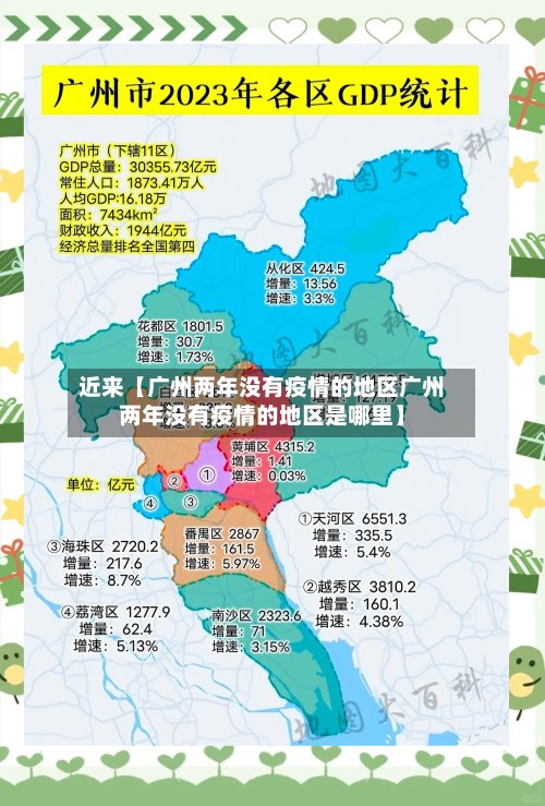 近来【广州两年没有疫情的地区广州两年没有疫情的地区是哪里】-第2张图片
