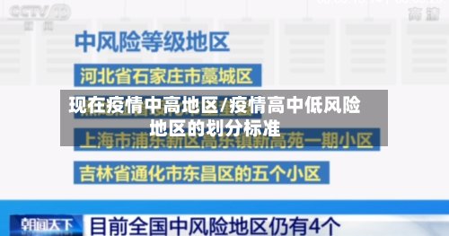 现在疫情中高地区/疫情高中低风险地区的划分标准-第2张图片