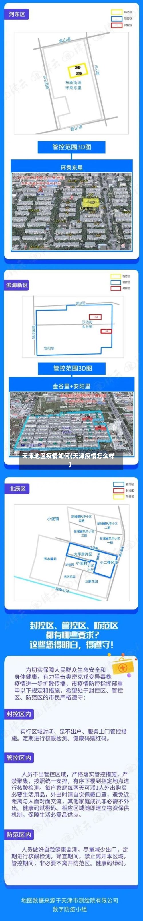 天津地区疫情如何(天津疫情怎么样)-第2张图片