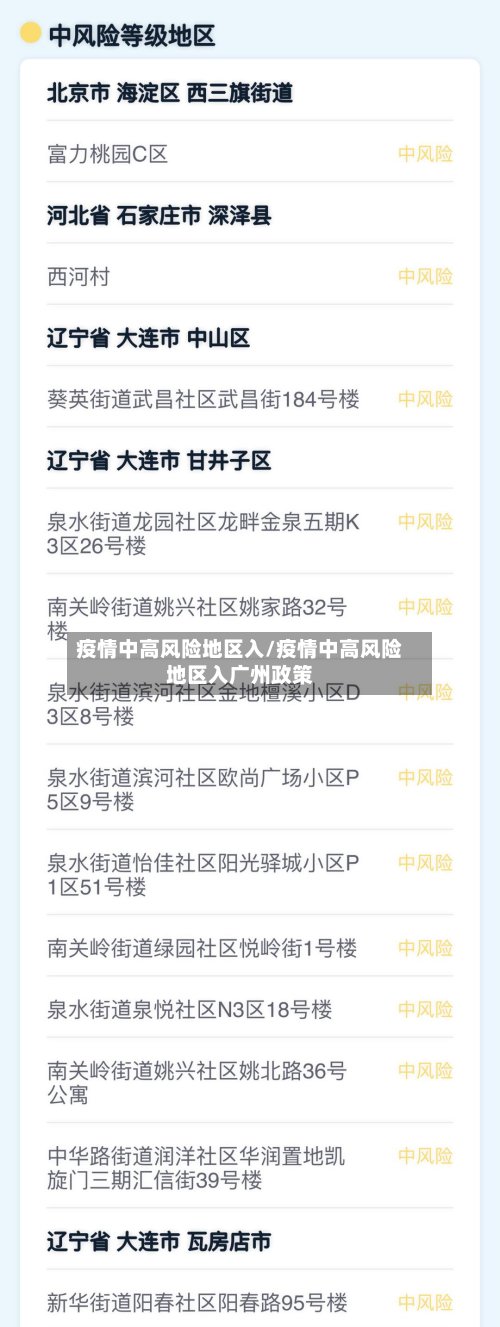 疫情中高风险地区入/疫情中高风险地区入广州政策-第3张图片