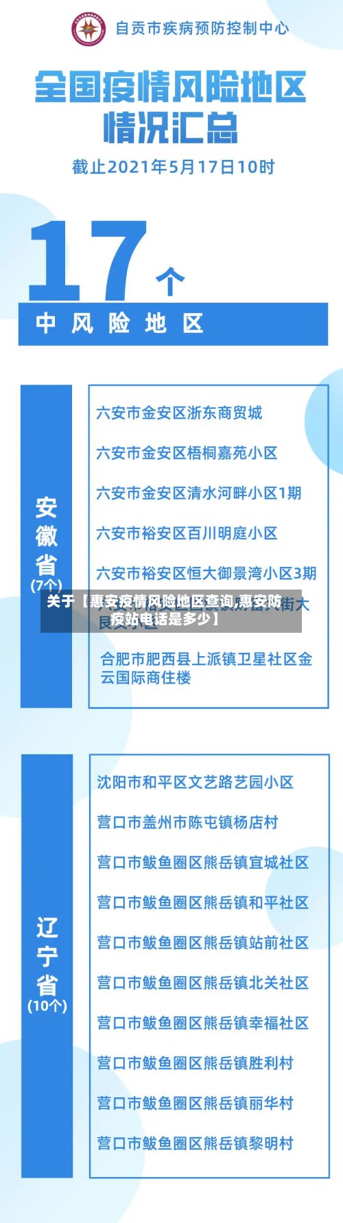 关于【惠安疫情风险地区查询,惠安防疫站电话是多少】-第2张图片