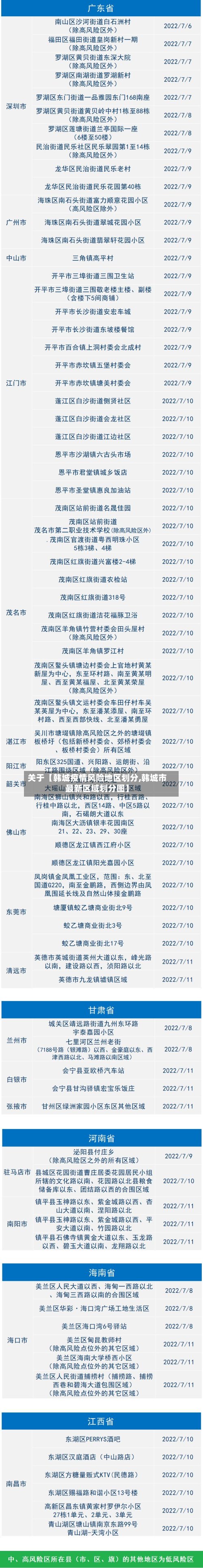 关于【韩城疫情风险地区划分,韩城市最新区域划分图】