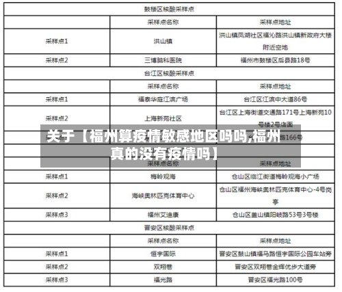 关于【福州算疫情敏感地区吗吗,福州真的没有疫情吗】