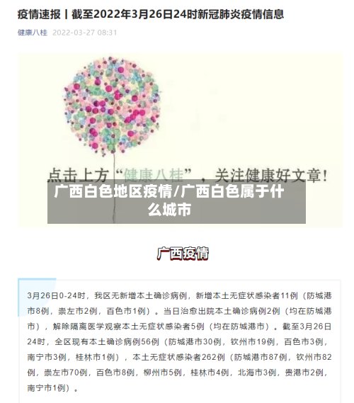 广西白色地区疫情/广西白色属于什么城市