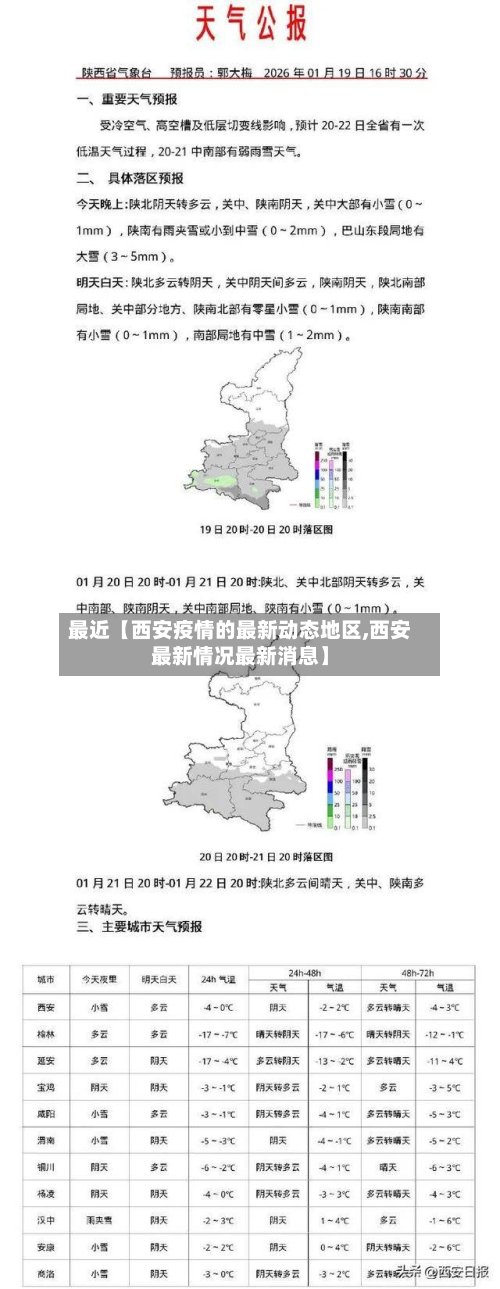 最近【西安疫情的最新动态地区,西安最新情况最新消息】-第2张图片