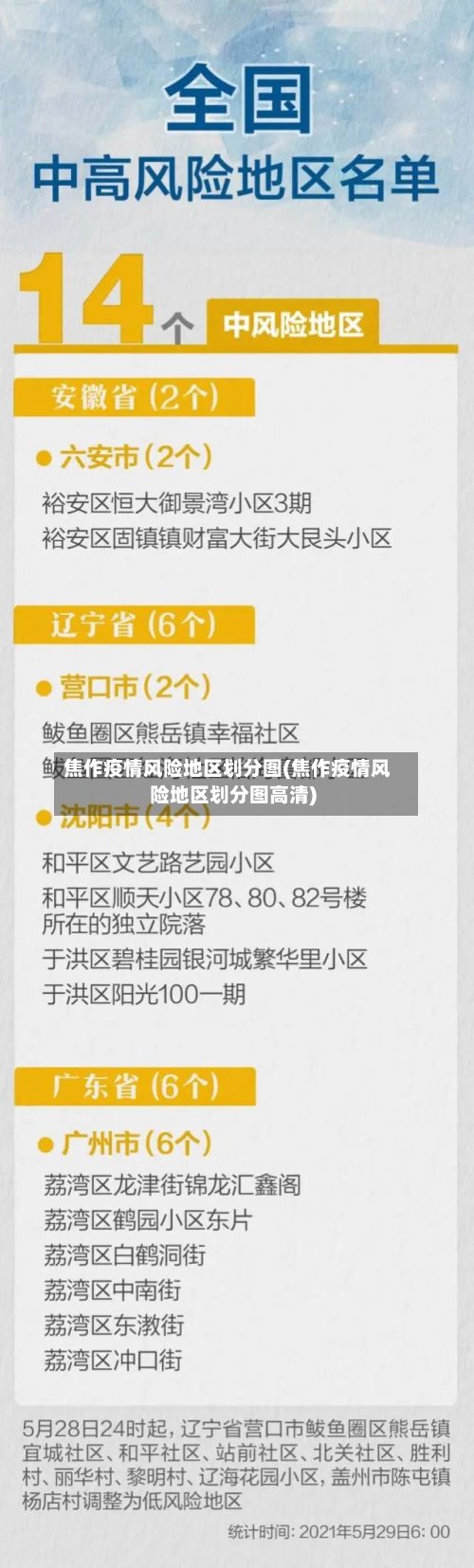 焦作疫情风险地区划分图(焦作疫情风险地区划分图高清)