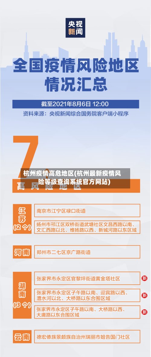 杭州疫情高危地区(杭州最新疫情风险等级查询系统官方网站)-第3张图片