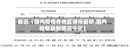 最近【国内疫情各地区通报最新,国内疫情最新情况今天】-第2张图片