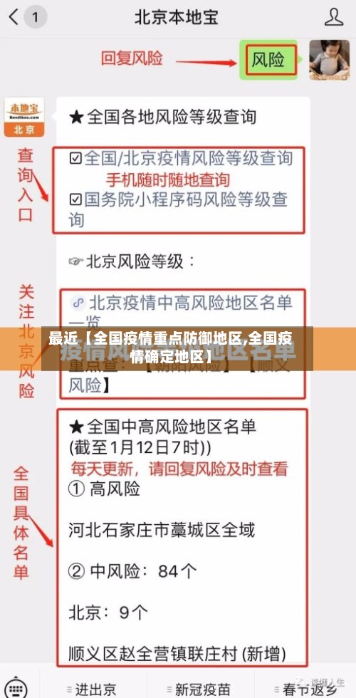最近【全国疫情重点防御地区,全国疫情确定地区】-第3张图片