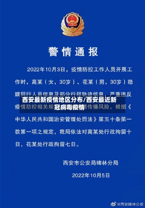 西安最新疫情地区分布/西安最近新冠病毒疫情-第2张图片