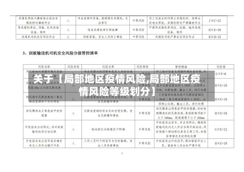 关于【局部地区疫情风险,局部地区疫情风险等级划分】