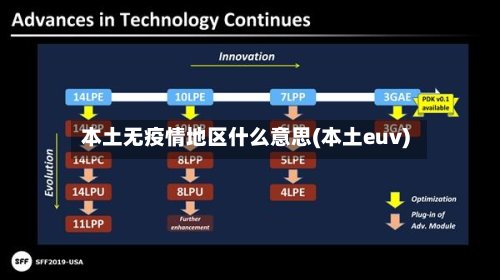 本土无疫情地区什么意思(本土euv)-第2张图片