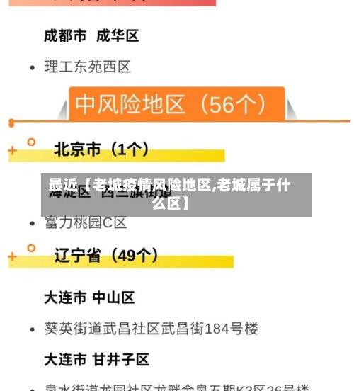最近【老城疫情风险地区,老城属于什么区】