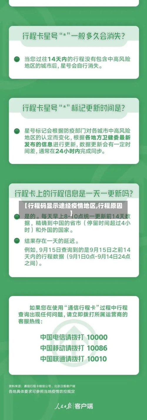 【行程码显示途经疫情地区,行程原因】-第2张图片