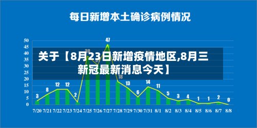 关于【8月23日新增疫情地区,8月三新冠最新消息今天】