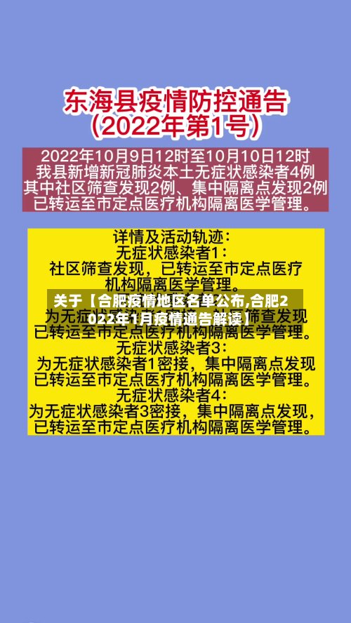 关于【合肥疫情地区名单公布,合肥2022年1月疫情通告解读】