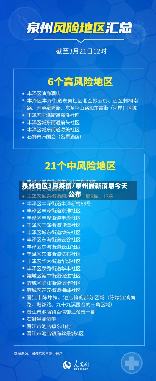 泉州地区3月疫情/泉州最新消息今天公布