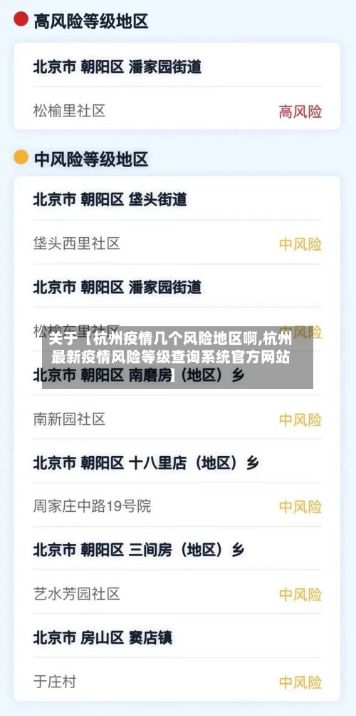 关于【杭州疫情几个风险地区啊,杭州最新疫情风险等级查询系统官方网站】