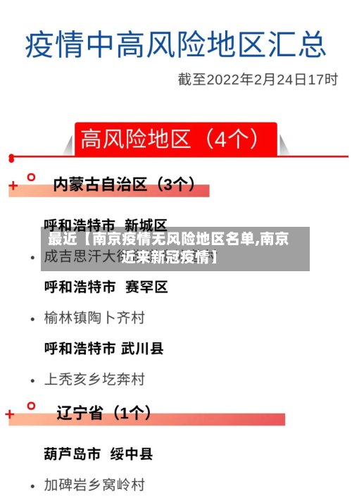 最近【南京疫情无风险地区名单,南京近来新冠疫情】