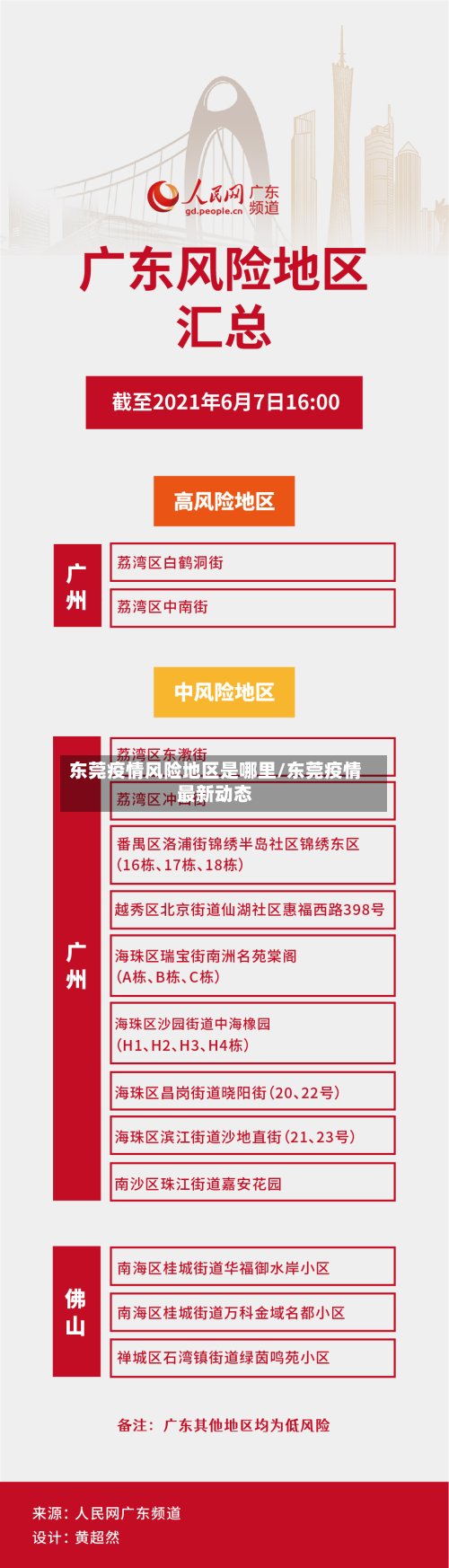 东莞疫情风险地区是哪里/东莞疫情最新动态