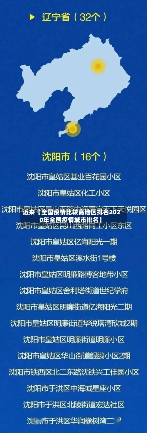 近来【全国疫情比较高地区排名2020年全国疫情城市排名】