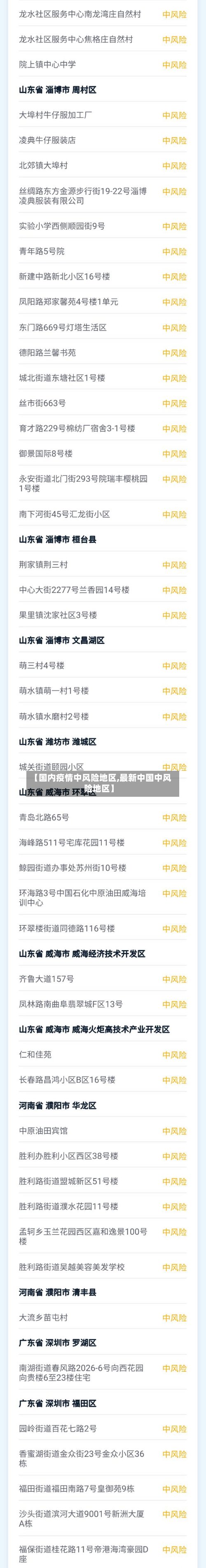 【国内疫情中风险地区,最新中国中风险地区】-第2张图片