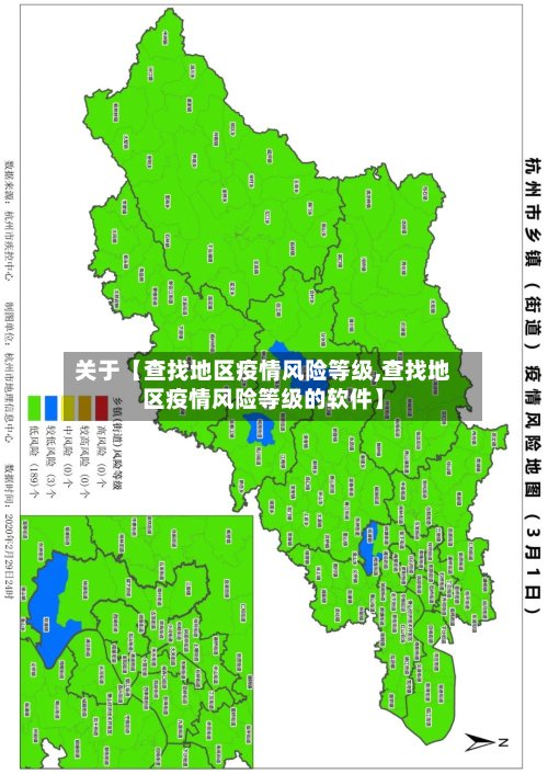 关于【查找地区疫情风险等级,查找地区疫情风险等级的软件】