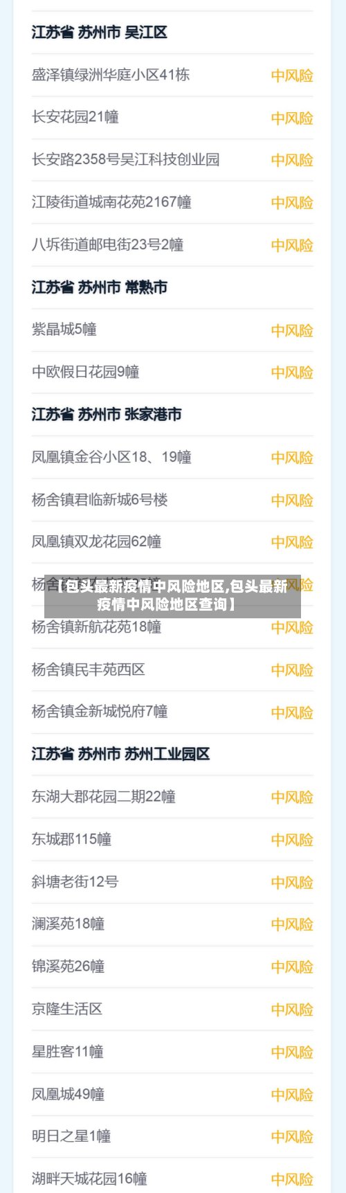【包头最新疫情中风险地区,包头最新疫情中风险地区查询】-第2张图片