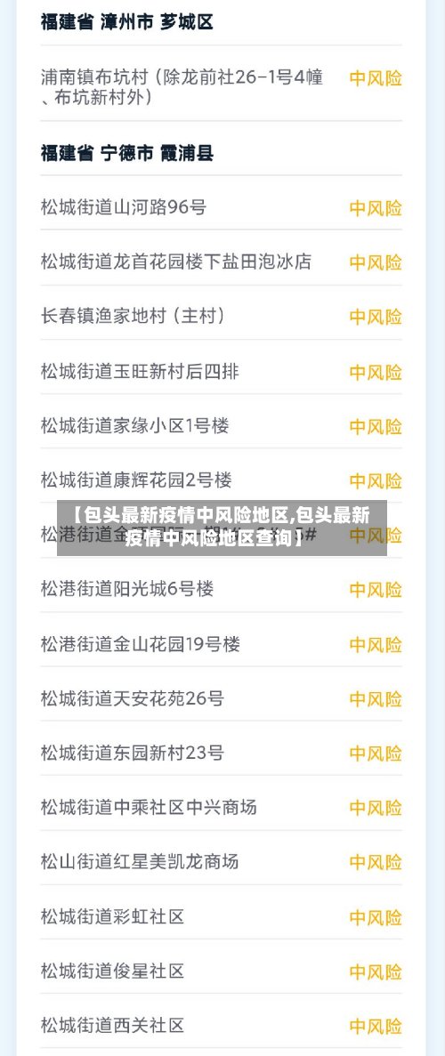 【包头最新疫情中风险地区,包头最新疫情中风险地区查询】