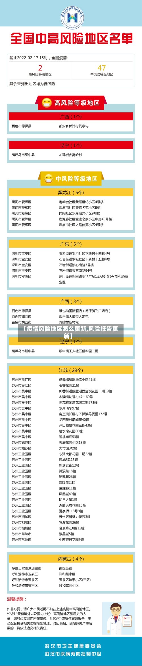 【疫情风险地区怎么更新,风险报告更新】