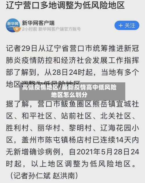 高低疫情地区/最新疫情高中低风险地区怎么划分