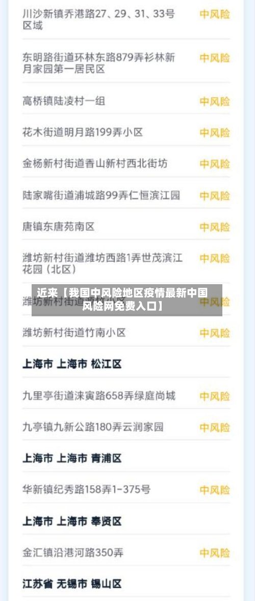 近来【我国中风险地区疫情最新中国风险网免费入口】-第3张图片