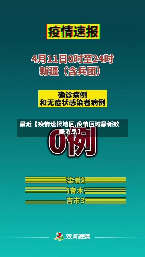 最近【疫情速报地区,疫情区域最新数据消息】-第2张图片