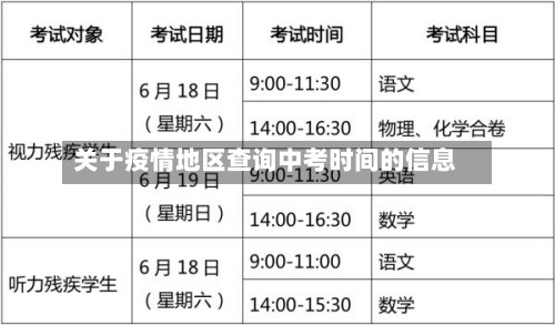 关于疫情地区查询中考时间的信息-第2张图片