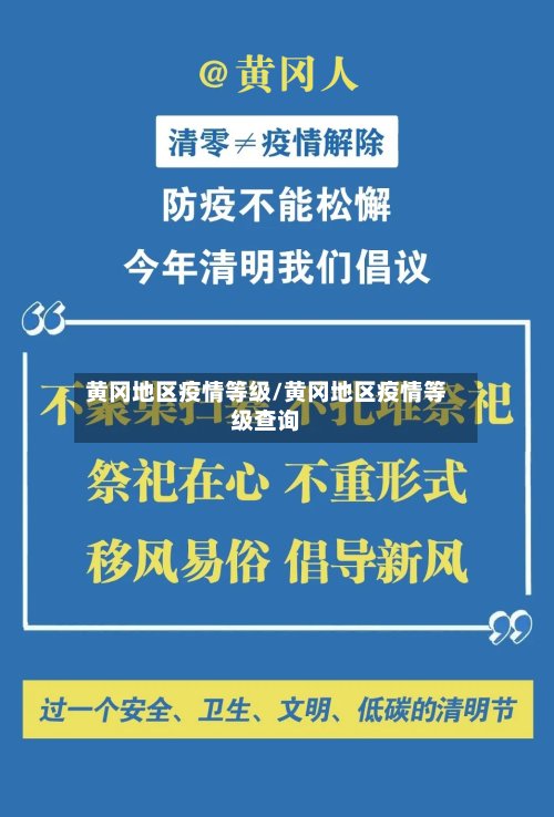 黄冈地区疫情等级/黄冈地区疫情等级查询-第3张图片