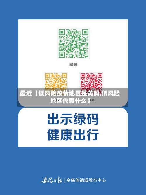最近【低风险疫情地区是黄码,低风险地区代表什么】