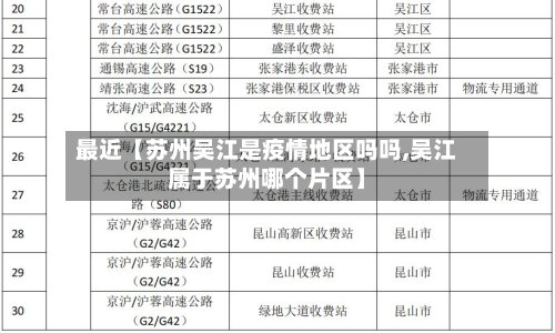 最近【苏州吴江是疫情地区吗吗,吴江属于苏州哪个片区】-第2张图片
