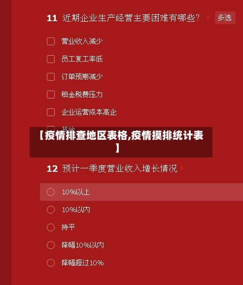 【疫情排查地区表格,疫情摸排统计表】