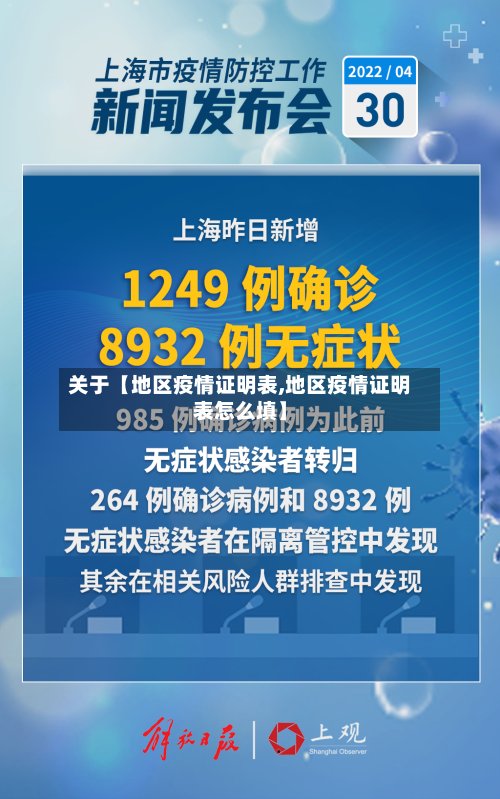 关于【地区疫情证明表,地区疫情证明表怎么填】-第2张图片