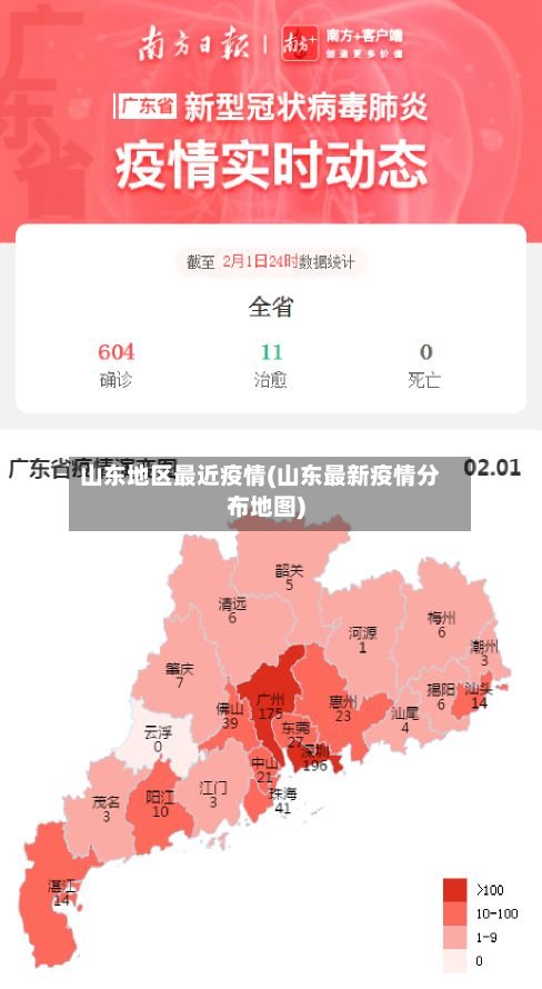 山东地区最近疫情(山东最新疫情分布地图)