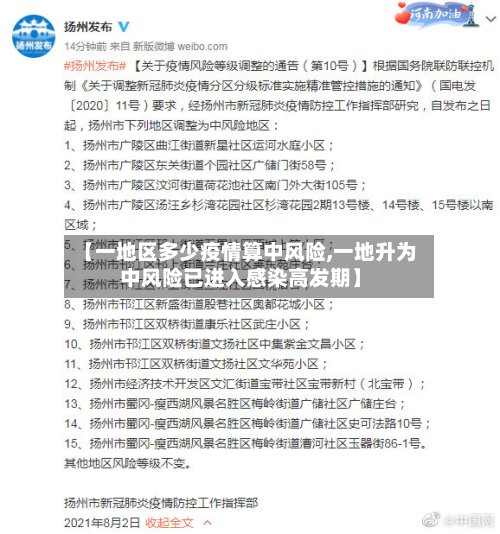 【一地区多少疫情算中风险,一地升为中风险已进入感染高发期】-第2张图片