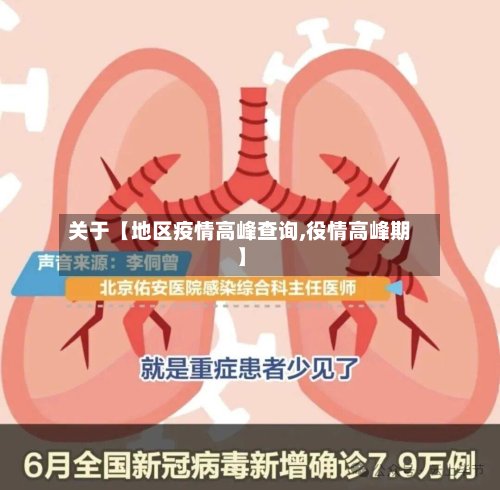 关于【地区疫情高峰查询,役情高峰期】