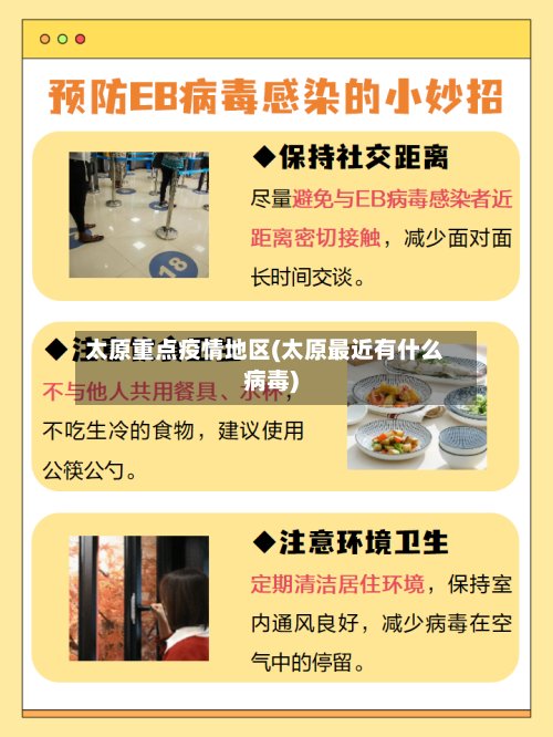 太原重点疫情地区(太原最近有什么病毒)
