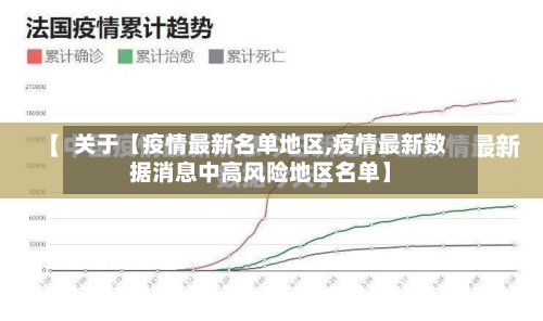 关于【疫情最新名单地区,疫情最新数据消息中高风险地区名单】