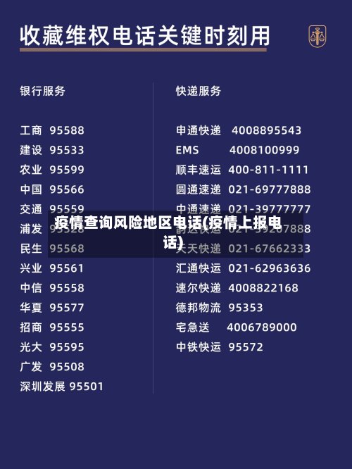 疫情查询风险地区电话(疫情上报电话)