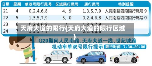 天府大道的限行(天府大道的限行区域)