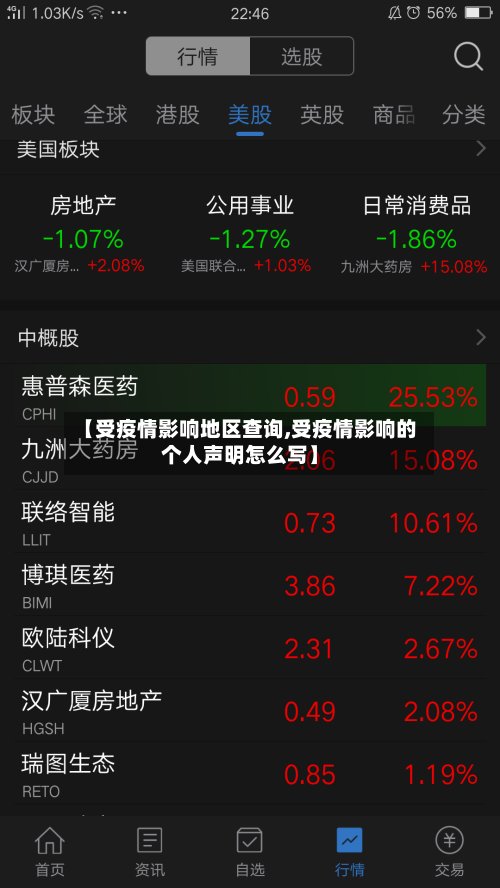 【受疫情影响地区查询,受疫情影响的个人声明怎么写】-第2张图片