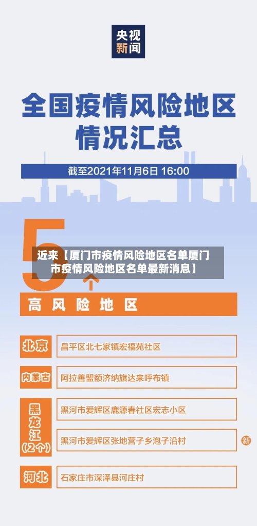 近来【厦门市疫情风险地区名单厦门市疫情风险地区名单最新消息】